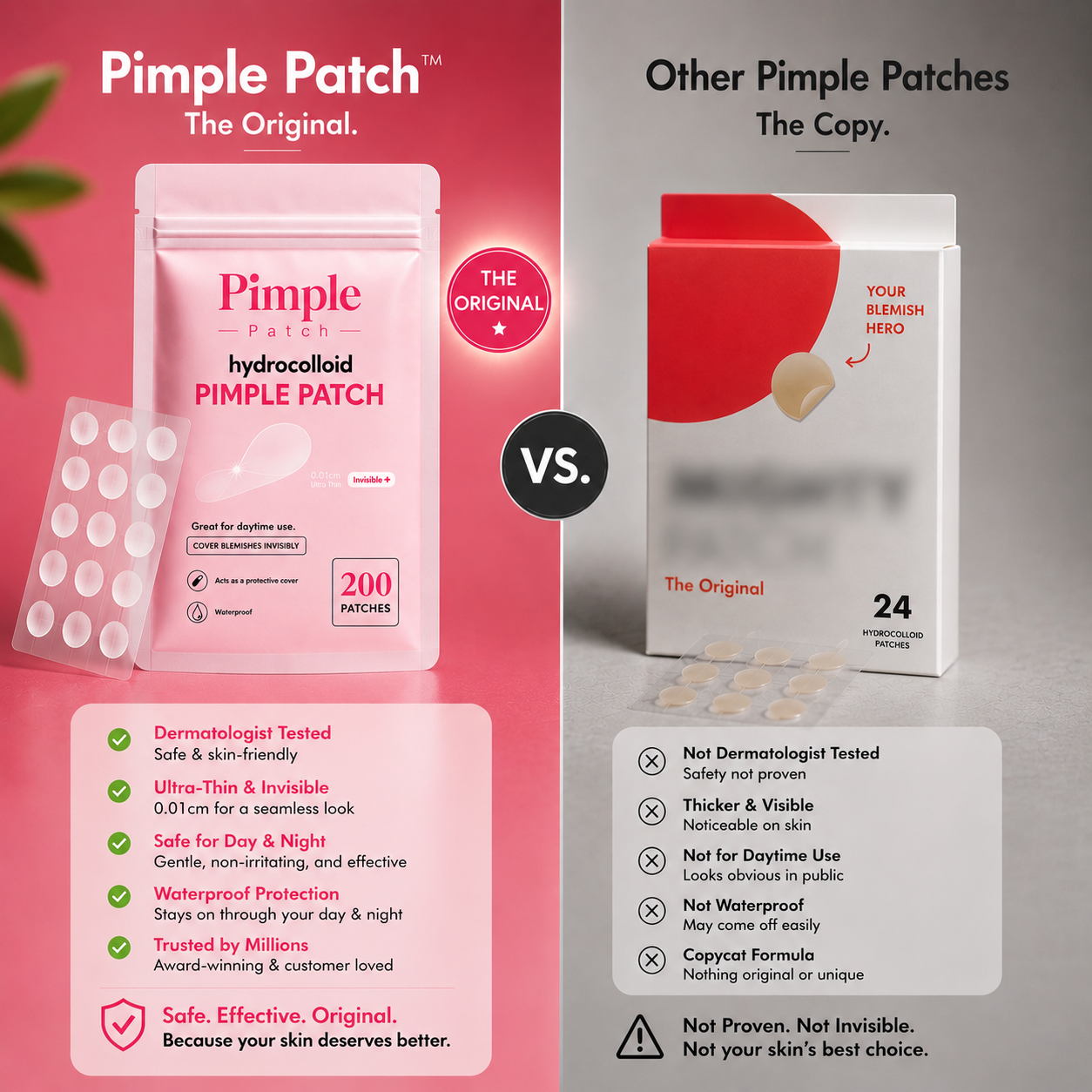 Pimple Patch™